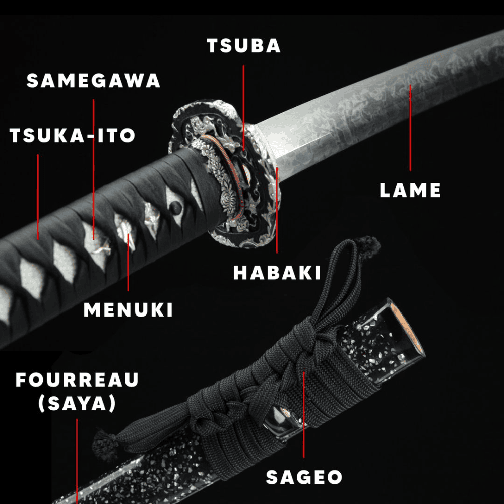 Katana testreszabó